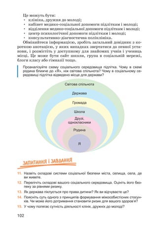 102
Це можуть бути:
• клініка, дружня до молоді;
• кабінет медико-соціальної допомоги підліткам і молоді;
• відділення медико-соціальної допомоги підліткам і молоді;
• центр психологічної допомоги підліткам і молоді;
• консультативно-діагностична поліклініка.
Обміняйтеся інформацією, зробіть загальний довідник з ко­
роткою анотацією, у яких випадках звертатися до певної уста­
нови, і розмістіть у доступному для знайомих учнів і учениць
місці. Це може бути сайт школи, група в соціальній мережі,
блоги класу або гімназії тощо.
Проаналізуйте схему соціального середовища підлітка. Чому в схемі
родина ближче до «Я», ніж світова спільнота? Чому в соціальному се-
редовищі підлітка відведено місце для держави?
Запитання ² завдання
11. Назвіть складові системи соціальної безпеки міста, селища, села, де
ви живете.
12. Перелічіть складові вашого соціального середовища. Оцініть його без-
пеку за рівнями ризику.
13. Як держава піклується про права дитини? Як ви відчуваєте це?
14. Поясніть суть одного з принципів формування міжособистісних стосун-
ків. Чи може його дотримання становити ризик для вашого здоров’я?
15. У чому полягає сутність діяльності клінік, дружніх до молоді?
Світова спільнота
Держава
Громада
Школа
Друзі,
однокласники
Родина
Я
 