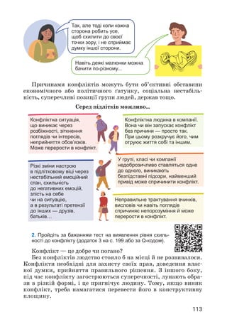 113
2. Пройдіть за бажанням тест на виявлення рівня схиль-
ності до конфлікту (додаток 3 на с. 199 або за Q-кодом).
Конфлікт — це добре чи погано?
Без конфліктів людство стояло б на місці й не розвивалося.
Конфлікти необхідні для захисту своїх прав, доведення влас­
ної думки, прийняття правильного рішення. З іншого боку,
під час конфлікту загострюються суперечності, лунають обра­
зи в різкій формі, і це пригнічує людину. Тому, якщо виник
конфлікт, треба намагатися перевести його в конструктивну
пло­
щину.
Причинами конфліктів можуть бути об’єктивні обставини
економічного або політичного ґатунку, соціальна нестабіль­
ність, суперечливі позиції групи людей, держав тощо.
Так, але тоді коли кожна
сторона робить усе,
щоб схилити до своєї
точки зору, і не сприймає
думку іншої сторони.
Навіть деякі малюнки можна
бачити по-різному...
Серед підлітків можливо…
Конфліктна ситуація,
що виникає через
розбіжності, зіткнення
поглядів чи інтересів,
неприйняття обов’язків.
Може перерости в конфлікт.
Конфліктна людина в компанії.
Вона чи він запускає конфлікт
без причини — просто так.
При цьому розкручує його, чим
отруює життя собі та іншим.
У групі, класі чи компанії
недоброзичливо ставляться одне
до одного, виникають
безпідставні підозри, найменший
привід може спричинити конфлікт.
Неправильне трактування вчинків,
висловів чи навіть поглядів
спричиняє непорозуміння й може
перерости в конфлікт.
Різкі зміни настрою
в підлітковому віці через
нестабільний емоційний
стан, схильність
до негативних емоцій,
злість на себе
чи на ситуацію,
а в результаті претензії
до інших — друзів,
батьків…
 
