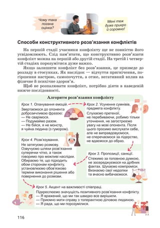 116
Способи конструктивного розв’язання конфліктів
На першій стадії учасники конфлікту ще не повністю його
усвідомлюють. Слід пам’ятати, що конструктивно розв’язати
конфлікт можна на першій або другій стадії. На третій і четвер­
тій стадіях порозумітися дуже важко.
Якщо залишити конфлікт без розв’язання, це призведе до
розладу в стосунках. Як наслідок — відчуття пригнічення, по­
гіршення настрою, самопочуття, а отже, негативний вплив на
фізичне й психічне здоров’я.
Щоб не розпалювати конфлікт, потрібно діяти в наведеній
нижче послідовності.
Алгоритм розв’язання конфлікту
Чому така
погана
оцінка?
Мені теж
дуже прикро
й соромно!
Крок 1. Опанування емоцій.
Звертаємося до опонента
доброзичливою фразою:
— Не сварімося.
— Подумаймо разом.
— Не бійся, я не монстр,
я чуйна людина (з гумором).
Крок 2. Усунення сумнівів,
предмета конфлікту.
Слухаємо претензії,
не перебиваючи, робимо тільки
уточнення, не загострюємо
увагу на мові опонента. Після
цього просимо вислухати себе,
але не виправдовуємося,
не сперечаємося за лідерство,
не вдаємося до образ.
Крок 3. Пропозиції, санкції.
Стежимо за головною думкою,
не зосереджуємося на дрібних
фактах. Шукаємо компроміси.
Визнаємо свої недоліки
та вчасно вибачаємося.
Крок 4. Розв’язування.
Не затягуємо розмову.
Озвучуємо шляхи розв’язання
суперечки чітко, а також
говоримо про можливі наслідки.
Обираємо те, що підходить
обом сторонам конфлікту,
установлюємо обов’язково
терміни виконання рішення або
повернення до розмови.
Крок 5. Акцент на важливості співпраці.
Підкреслюємо значущість позитивного розв’язання конфлікту.
— Я вражений, що ми так швидко все вирішили.
— Приємно мати справу з толерантною діловою людиною.
— Я рада, що ми порозумілися.
 