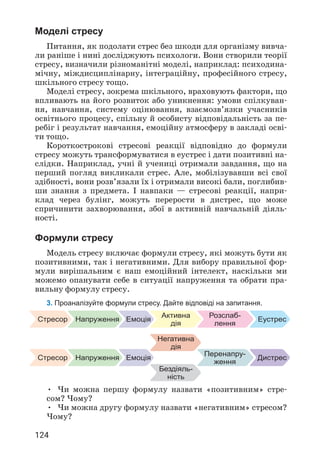 124
Моделі стресу
Питання, як подолати стрес без шкоди для організму вивча­
ли раніше і нині досліджують психологи. Вони створили теорії
стресу, визначили різноманітні моделі, наприклад: психодина­
мічну, міждисциплінарну, інтеграційну, професійного стресу,
шкільного стресу тощо.
Моделі стресу, зокрема шкільного, враховують фактори, що
впливають на його розвиток або уникнення: умови спілкуван­
ня, навчання, систему оцінювання, взаємозв’язки учасників
освітнього процесу, спільну й особисту відповідальність за пе­
ребіг і результат навчання, емоційну атмосферу в закладі осві­
ти тощо.
Короткострокові стресові реакції відповідно до формули
стресу можуть трансформуватися в еустрес і дати позитивні на­
слідки. Наприклад, учні й учениці отримали завдання, що на
перший погляд викликали стрес. Але, мобілізувавши всі свої
здібності, вони розв’язали їх і отримали високі бали, поглибив­
ши знання з предмета. І навпаки — стресові реакції, напри­
клад через булінг, можуть перерости в дистрес, що може
спричинити захворювання, збої в активній навчальній діяль­
ності.
Формули стресу
Модель стресу включає формули стресу, які можуть бути як
позитивними, так і негативними. Для вибору правильної фор­
мули вирішальним є наш емоційний інтелект, наскільки ми
можемо опанувати себе в ситуації напруження та обрати пра­
вильну формулу стресу.
3. Проаналізуйте формули стресу. Дайте відповіді на запитання.
Негативна
дія
Бездіяль-
ність
Перенапру-
ження
Стресор Напруження Дистрес
Емоція
Активна
дія
Розслаб­
лення
Стресор Напруження Еустрес
Емоція
• Чи можна першу формулу назвати «позитивним» стре­
сом? Чому?
• Чи можна другу формулу назвати «негативним» стресом?
Чому?
 