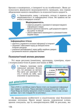 136
брехню в соцмережах, в інтернеті та на телебаченні». Вони до­
помагають формувати медіаграмотність громадян, яка сприяє
збереженню нашого емоційного та психологічного здоров’я.
1. Проаналізуйте схему і встановіть спільне й відмінне для
медіа­
грамотності та інформаційної гігієни. Які правила ми ви-
вчали в попередніх класах?
Медіаграмотність
• навичка розуміти, оцінювати й використовувати
інформацію в медіа
• вміння критично мислити, щоб розрізняти факти
від думок та емоцій
• уміння ефективно взаємодіяти з різноманітними
видами медіа
Інформаційна гігієна
• здатність управляти потоком інформації в інтернеті
• свідомий і обачливий підхід до використання
інтернет-ресурсів
• уникання дезінформації через вибір надійних джерел
• дотримання власної цифрової безпеки
Психологічний вплив реклами
Усі види реклами (зовнішня, друкована, сувенірна, відео-
і телереклама) тісно й давно пов’язана зі ЗМІ.
2. Наведіть приклади носіїв
зовнішньої реклами. Встано-
віть тип реклами на світлині.
Яка мета цієї реклами? Оці-
ніть її вплив на себе, одно-
класників та однокласниць.
Для допитливих
Уже в XVII ст. англійські газети брали плату за поширення інформації
про товари та послуги. Перші реклами починалися зі слів «I want...».
Генрі Форд на початку минулого століття сказав: «Якби я мав чотири
долари, три з них я віддав би на рекламу».
На формування особистості в підлітковому віці безумовно
впливає оточення. Проте модні ідеали, поведінкові кліше,
зразки стосунків, що їх використовують ЗМІ та реклама, ма­
є мова
є українці
є держава
Є МАЙБУТНЄ
 