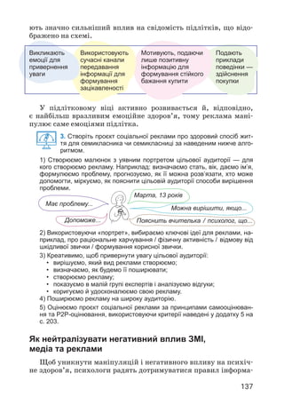 137
ють значно сильніший вплив на свідомість підлітків, що відо­
бражено на схемі.
Викликають
емоції для
привернення
уваги
Використовують
сучасні канали
передавання
інформації для
формування
зацікавленості
Мотивують, подаючи
лише позитивну
інформацію для
формування стійкого
бажання купити
Подають
приклади
поведінки —
здійснення
покупки
У підлітковому віці активно розвивається й, відповідно,
є найбільш вразливим емоційне здоров’я, тому реклама мані­
пулює саме емоціями підлітка.
3. Створіть проєкт соціальної реклами про здоровий спосіб жит-
тя для семикласника чи семикласниці за наведеним нижче алго-
ритмом.
1) Створюємо малюнок з уявним портретом цільової аудиторії — для
кого створюємо рекламу. Наприклад: визначаємо стать, вік, даємо ім’я,
формулюємо проблему, прогнозуємо, як її можна розв’язати, хто може
допомогти, міркуємо, як пояснити цільовій аудиторії способи вирішення
проблеми.
2) Використовуючи «портрет», вибираємо ключові ідеї для реклами, на-
приклад, про раціональне харчування / фізичну активність / відмову від
шкідливої звички / формування корисної звички.
3) Креативимо, щоб привернути увагу цільової аудиторії:
• вирішуємо, який вид реклами створюємо;
• визначаємо, як будемо її поширювати;
• створюємо рекламу;
• показуємо в малій групі експертів і аналізуємо відгуки;
• коригуємо й удосконалюємо свою рекламу.
4) Поширюємо рекламу на широку аудиторію.
5) Оцінюємо проєкт соціальної реклами за принципами самооцінюван-
ня та Р2Р-оцінювання, використовуючи критерії наведені у додатку 5 на
с. 203.
Як нейтралізувати негативний вплив ЗМІ,
медіа та реклами
Щоб уникнути маніпуляцій і негативного впливу на психіч­
не здоров’я, психологи радять дотримуватися правил інформа­
Марта, 13 років
Можна вирішити, якщо...
Допоможе...
Має проблему...
Пояснить вчителька / психолог, що...
 