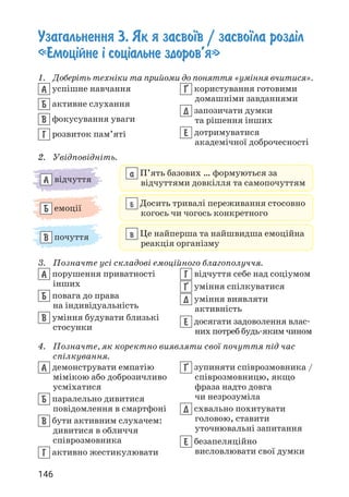 146
Узагальнення 3. Як я засво¿в / засво¿ла розд³л
«Емоц³йне ³ соц³альне здоров’я»
1. Доберіть техніки та прийоми до поняття «уміння вчитися».
А успішне навчання
Б активне слухання
В фокусування уваги
Г розвиток пам’яті
¥ користування готовими
домашніми завданнями
Д запозичати думки
та рішення інших
Е дотримуватися
академічної доброчесності
2. Увідповідніть.
А відчуття
Б емоції
В почуття
а 
П’ять базових … формуються за
відчуттями довкілля та самопочуттям
б 
Досить тривалі переживання стосовно
когось чи чогось конкретного
в 
Це найперша та найшвидша емоційна
реакція організму
3. Позначте усі складові емоційного благополуччя.
А порушення приватності
інших
Б повага до права
на індивідуальність
В уміння будувати близькі
стосунки
Г відчуття себе над соціумом
¥ уміння спілкуватися
Д уміння виявляти
активність
Е досягати задоволення влас­
них потреб будь-яким чином
4. Позначте, як коректно виявляти свої почуття під час
спілкування.
А демонструвати емпатію
мімікою або доброзичливо
усміхатися
Б паралельно дивитися
повідомлення в смартфоні
В бути активним слухачем:
дивитися в обличчя
співрозмовника
Г активно жестикулювати
¥ зупиняти співрозмовника /
співрозмовницю, якщо
фраза надто довга
чи незрозуміла
Д схвально похитувати
головою, ставити
уточнювальні запитання
Е безапеляційно
висловлювати свої думки
 
