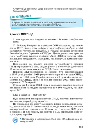 153
Хроніка ВІЛ/СНІД
5. Чим відрізняються пандемія та епідемія? Як можна запобігти епі­
демії?
У 1988 році Генеральна Асамблея ООН оголосила, що поши­
рення СНІДу (синдрому набутого імунодефіциту) набуло у світі
масштабів глобальної пандемії. 1 грудня офіційно оголосили
Всесвітнім днем боротьби зі СНІДом. Цього дня світова громад­
ськість об’єднує зусилля для боротьби зі СНІДом у всьому світі,
висловлює солідарність із людьми, які живуть із цим захворю­
ванням.
Щохвилини на планеті вірусом імунодефіциту людини
(ВІЛ) інфікуються 6 осіб, щодня у світі з’являються додатково
10 тисяч можливих хворих на СНІД. Часто це молодь.
Перший ВІЛ-позитивний в Україні був зареєстрований
у 1987 році, у квітні 1988 року стався перший випадок СНІДу,
а з жовтня 1988 року Україна почала свій сумний список по­
мерлих від СНІДу. Лише за дев’ять місяців 2023 року зареє­
стровано 1077 смертей.
Станом на 1 липня 2023 року в закладах охорони здоров’я
під медичним наглядом перебували 158 803 людини, які жи­
вуть з ВІЛ.
6. Що є хворобою — ВІЛ чи СНІД?
Щоб запобігти захворюванню на СНІД, сьогодні використо­
вують антиретровірусну терапію.
Це лікування дає змогу зменшити ризик передавання віру­
су, наприклад від ВІЛ-позитивної мами до немовляти, знизити
захворюваність і смертність. Станом на 1 жовтня 2023 року
в Україні 121 623 людей, що живуть з ВІЛ, отримують антире­
тровірусну терапію.
7. Попрацюйте з інфографікою. Який стан ВІЛ-інфікування у ва-
шому регіоні?
Для допитливих
Щорічно 25 квітня, починаючи з 2008 року, відзначають Всесвітній
день боротьби проти малярії, встановлений ВООЗ.
4. Чому існує дві позиції щодо визнання та невизнання малярії хворо-
бою цивілізації?
 