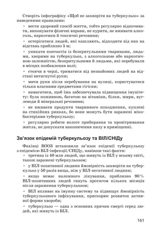 161
Створіть інфографіку «Щоб не захворіти на туберкульоз» за
наведеними правилами:
• вести здоровий спосіб життя, тобто регулярно відпочива­
ти, виконувати фізичні вправи, не курити, не вживати алко­
голь, наркотики й токсичні речовини;
• остерігатися людей, які кашляють, відходити від них на
відстань приблизно 5 м;
• уникати контактів із безпритульними тваринами, людь­
ми, хворими на туберкульоз, з алкогольною або наркотич­
ною залежністю, безпритульними й людьми, які перебували
в місцях позбавлення волі;
• стоячи в черзі, триматися від незнайомих людей на від­
стані витягнутої руки;
• мити руки після перебування на вулиці, користуватися
тільки власними предметами гігієни;
• намагатися, щоб їжа забезпечувала підвищення імуніте­
ту: була поживною, багатою на вітаміни, білки, жири, вуг­
леводи й мінеральні речовини;
• не вживати продукти тваринного походження, куплені
на стихійних ринках, бо вони можуть бути заражені міко­
бактеріями туберку­
льозу;
• регулярно робити вологе прибирання та провітрювання
житла, не допускати накопичення пилу в приміщенні.
Зв’язок епідемій туберкульозу та ВІЛ/СНІДу
Фахівці ВООЗ встановили зв’язок епідемії туберкульозу
з епідемією ВІЛ-інфекції/СНІДу, навівши такі факти:
• третина із 40 млн людей, що живуть із ВІЛ у всьому світі,
також заражені туберкульозом;
• у ВІЛ-позитивної людини ймовірність захворіти на тубер­
кульоз у 50 разів вища, ніж у ВІЛ-негативної людини;
• якщо немає належного лікування, приблизно 90%
ВІЛ-позитивних людей гинуть протягом кількох місяців
після зараження туберкульозом;
• ВІЛ впливає на імунну систему та підвищує ймовірність
туберкульозного інфікування, прискорює розвиток актив­
ної форми хвороби;
• туберкульоз — одна з основних причин смерті серед лю­
дей, які живуть із ВІЛ.
 