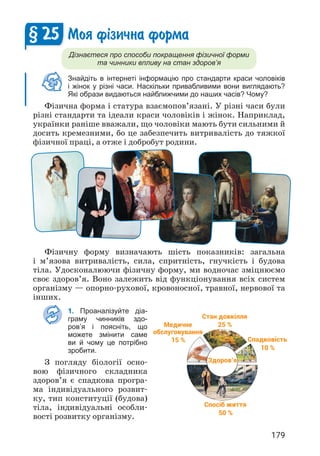 179
Моя ф³зична форма
Дізнаєтеся про способи покращення фізичної форми
та чинники впливу на стан здоров’я
Знайдіть в інтернеті інформацію про стандарти краси чоловіків
і жінок у різні часи. Наскільки привабливими вони виглядають?
Які образи видаються найближчими до наших часів? Чому?
Фізична форма і статура взаємопов’язані. У різні часи були
різні стандарти та ідеали краси чоловіків і жінок. Наприклад,
українки раніше вважали, що чоловіки мають бути сильними й
досить кремезними, бо це забезпечить витривалість до тяжкої
фізичної праці, а отже і добробут родини.
§ 25
Фізичну форму визначають шість показників: загальна
і м’язова витривалість, сила, спритність, гнучкість і будова
тіла. Удосконалюючи фізичну форму, ми водночас зміцнюємо
своє здоров’я. Воно залежить від функціонування всіх систем
організму — опорно-рухової, кровоносної, травної, нервової та
інших.
1. Проаналізуйте діа-
граму чинників здо-
ров’я і поясніть, що
можете змінити саме
ви й чому це потрібно
зробити.
З погляду біології осно­
вою фізичного складника
здоров’я є спадкова програ­
ма індивідуального розвит­
ку, тип конституції (будова)
тіла, індивідуальні особли­
вості розвитку організму.
25 %
Стан довкілля
50 %
Спосіб життя
15 %
Медичне
обслуговування
Здоров’я
Спадковість
10 %
 