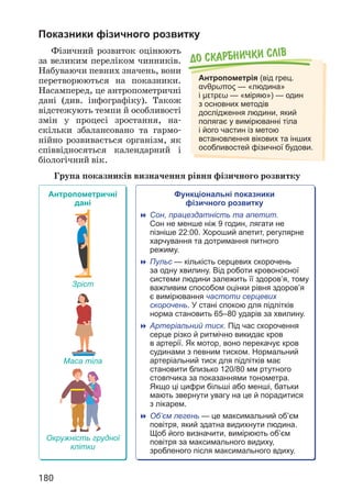 180
Показники фізичного розвитку
Фізичний розвиток оцінюють
за великим переліком чинників.
Набуваючи певних значень, вони
перетворюються на показники.
Насамперед, це антропометричні
дані (див. інфографіку). Також
відстежують темпи й особливості
змін у процесі зростання, на­
скільки збалансовано та гармо­
нійно розвивається організм, як
співвідносяться календарний і
біологічний вік.
До скарбнички слiв
Антропометрія (від грец.
ανθρωπος — «людина»
і μετρεω — «міряю») — один
з основних методів
дослідження людини, який
полягає у вимірюванні тіла
і його частин із метою
встановлення вікових та інших
особливостей фізичної будови.
Група показників визначення рівня фізичного розвитку
Антропометричні
дані
Зріст
Маса тіла
Окружність грудної
клітки
Функціональні показники
фізичного розвитку
 
Сон, працездатність та апетит.
Сон не менше ніж 9 годин, лягати не
пізніше 22:00. Хороший апетит, регулярне
харчування та дотримання питного
режиму.
 
Пульс — кількість серцевих скорочень
за одну хвилину. Від роботи кровоносної
системи людини залежить її здоров’я, тому
важливим способом оцінки рівня здоров’я
є вимірювання частоти серцевих
скорочень. У стані спокою для підлітків
норма становить 65–80 ударів за хвилину.
	
Артеріальний тиск. Під час скорочення
серце різко й ритмічно викидає кров
в артерії. Як мотор, воно перекачує кров
судинами з певним тиском. Нормальний
артеріальний тиск для підлітків має
становити близько 120/80 мм ртутного
стовпчика за показаннями тонометра.
Якщо ці цифри більші або менші, батьки
мають звернути увагу на це й порадитися
з лікарем.
	
Об’єм легень — це максимальний об’єм
повітря, який здатна видихнути людина.
Щоб його визначити, вимірюють об’єм
повітря за максимального видиху,
зробленого після максимального вдиху.
 