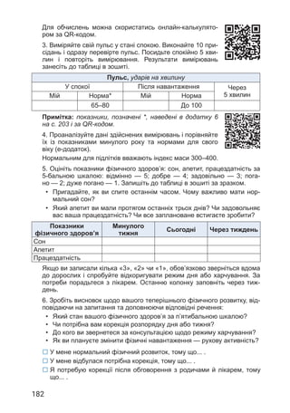 182
Для обчислень можна скористатись онлайн-калькулято-
ром за QR-кодом.
3. Виміряйте свій пульс у стані спокою. Виконайте 10 при-
сідань і одразу перевірте пульс. Посидьте спокійно 5 хви-
лин і повторіть вимірювання. Результати вимірювань
занесіть до таблиці в зошиті.
Пульс, ударів на хвилину
У спокої Після навантаження Через
5 хвилин
Мій Норма* Мій Норма
65–80 До 100
Примітка: показники, позначені *, наведені в додатку 6
на с. 203 і за QR-кодом.
4. Проаналізуйте дані здійснених вимірювань і порівняйте
їх із показниками минулого року та нормами для свого
віку (е-додаток).
Нормальним для підлітків вважають індекс маси 300–400.
5. Оцініть показники фізичного здоров’я: сон, апетит, працездатність за
5-бальною шкалою: відмінно — 5; добре — 4; задовільно — 3; пога-
но — 2; дуже погано — 1. Запишіть до таблиці в зошиті за зразком.
• Пригадайте, як ви спите останнім часом. Чому важливо мати нор-
мальний сон?
• Який апетит ви мали протягом останніх трьох днів? Чи задовольняє
вас ваша працездатність? Чи все заплановане встигаєте зробити?
Показники
фізичного здоров’я
Минулого
тижня
Сьогодні Через тиждень
Сон
Апетит
Працездатність
Якщо ви записали кілька «3», «2» чи «1», обов’язково зверніться вдома
до дорослих і спробуйте відкоригувати режим дня або харчування. За
потреби порадьтеся з лікарем. Останню колонку заповніть через тиж-
день.
6. Зробіть висновок щодо вашого теперішнього фізичного розвитку, від-
повідаючи на запитання та доповнюючи відповідні речення:
• Який стан вашого фізичного здоров’я за п’ятибальною шкалою?
• Чи потрібна вам корекція розпорядку дня або тижня?
• До кого ви звернетеся за консультацією щодо режиму харчування?
• Як ви плануєте змінити фізичні навантаження — рухову активність?
□ У мене нормальний фізичний розвиток, тому що... .
□ У мене відбулася потрібна корекція, тому що... .
□ 
Я потребую корекції після обговорення з родичами й лікарем, тому
що... .
 