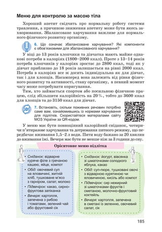 185
Меню для контролю за масою тіла
Хороший апетит свідчить про нормальну роботу системи
травлення, а причиною зниження апетиту може бути якесь за­
хворювання. Збалансоване харчування важливе для нормаль­
ного фізичного розвитку організму.
6. Що означає збалансоване харчування? Які компоненти
є обов’язковими для збалансованого харчування?
У віці до 13 років хлопчики та дівчатка мають майже одна­
кові потреби в калоріях (1800–2000 ккал). Проте з 13–14 років
потреба хлопчиків у калоріях зростає до 2800 ккал, тоді як у
дівчат приблизно до 18 років залишається на рівні 2000 ккал.
Потреба в калоріях все ж досить індивідуальна як для дівчат,
так і для хлопців. Насамперед вона залежить від рівня фізич­
ного розвитку та активності, стану організму, в певний момент
часу може потребувати коригування.
Тим, хто займається спортом або посильною фізичною пра­
цею, слід збільшити калорійність на 20%, тобто до 3600 ккал
для хлопців та до 3150 ккал для дівчат.
7. Встановіть, скільки поживних речовин потрібно
саме вам, ознайомившись із нормами харчування
для підлітків. Скористайтеся матеріалами сайту
МОЗ України за QR-кодом.
У меню має бути повноцінний калорійний сніданок, чотири-
чи п’ятиразове харчування та дотримання питного режиму, що пе­
редбачає вживання 1,5–2 л води. Пити воду бажано за 20 хвилин
до вживання їжі. Вечеря має бути не менше ніж за 3 години до сну.
Орієнтовне меню підлітка
• Сніданок: відварне
куряче філе з гречаною
кашею, яйце, компот
• Обід: овочевий суп
на яловичині, житній
хліб, тушковане м’ясо
з гарніром, салат, молоко
• Підвечірок: какао, сирно-
фруктова запіканка
• Вечеря: картопля,
запечена з рибою
і томатами, зелений чай
або фруктовий сік
• Сніданок: йогурт, вівсянка
зі шматочками солодкого
яблука, какао
• Обід: суп-пюре, тушковані овочі
з відварною курятиною чи
яловичиною, кисіль або компот
• Підвечірок: сир нежирний
зі шматочками фруктів і
сметаною, молочно-фруктовий
коктейль
• Вечеря: картопля, запечена
в сметані із зеленню, овочевий
салат, сік
 