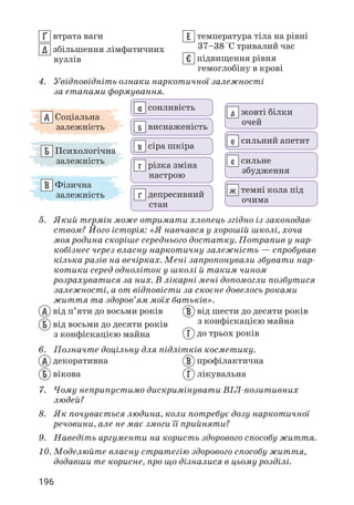 196
¥ втрата ваги
Д збільшення лімфатичних
вузлів
Е температура тіла на рівні
37–38 °С тривалий час
ª підвищення рівня
гемоглобіну в крові
4. Увідповідніть ознаки наркотичної залежності
за етапами формування.
А Соціальна
залежність
Б Психологічна
залежність
В Фізична
залежність
а сонливість
б виснаженість
в сіра шкіра
г різка зміна
настрою
µ депресивний
стан
д жовті білки
очей
е сильний апетит
º сильне
збудження
ж темні кола під
очима
5. Який термін може отримати хлопець згідно із законодав­
ством? Його історія: «Я навчався у хорошій школі, хоча
моя родина скоріше середнього достатку. Потрапив у нар­
кобізнес через власну наркотичну залежність — спробував
кілька разів на вечірках. Мені запропонували збувати нар­
котики серед одноліток у школі й таким чином
розрахуватися за них. В лікарні мені допомогли позбутися
залежності, а от відповісти за скоєне довелось роками
життя та здоров’ям моїх батьків».
А від п’яти до восьми років
Б від восьми до десяти років
з конфіскацією майна
В від шести до десяти років
з конфіскацією майна
Г до трьох років
6. Позначте доцільну для підлітків косметику.
А декоративна
Б вікова
В профілактична
Г лікувальна
7. Чому неприпустимо дискримінувати ВІЛ-позитивних
людей?
8. Як почувається людина, коли потребує дозу наркотичної
речовини, але не має змоги її прийняти?
9. Наведіть аргументи на користь здорового способу життя.
10. Моделюйте власну стратегію здорового способу життя,
додавши те корисне, про що дізналися в цьому розділі.
 