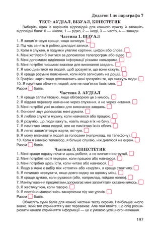 197
Додаток 1 до параграфа 7
ТЕСТ: АУДІАЛ, ВІЗУАЛ, КІНЕСТЕТИК
Виберіть один із варіантів відповідей для кожного пункту й запишіть
відповідні бали: 0 — ніколи, 1 — рідко, 2 — іноді, 3 — часто, 4 — завжди.
Частина 1. ВІЗУАЛ
1. Я запам’ятовую краще, якщо записую.
2. Під час занять я роблю докладні записи.
3. Коли я слухаю, я подумки уявляю картини, цифри або слова.
4. Мені хотілося б вчитися за допомогою телепрограм або відео.
5. Мені допомагає виділення інформації різними кольорами.
6. Мені потрібні письмові вказівки для виконання завдань.
7. Я маю дивитися на людей, щоб зрозуміти, що вони кажуть.
8. Я краще розумію пояснення, коли його записують на дошці.
9. Графіки, карти тощо допомагають мені зрозуміти те, що скажуть люди.
10. Я пам’ятаю обличчя людей, але не пам’ятаю їхніх імен.
Разом балів.
Частина 2. АУДІАЛ
1. Я краще запам’ятовую, якщо обговорюю це з кимось.
2. Я віддаю перевагу навчанню через слухання, а не через читання.
3. Мені потрібні усні вказівки для виконання завдань.
4. Фоновий звук допомагає мені думати.
5. Я люблю слухати музику, коли навчаюся або працюю.
6. Я розумію, що люди кажуть, навіть якщо я їх не бачу.
7. Я пам’ятаю імена людей, але не пам’ятаю їхніх облич.
8. Я легко запам’ятовую жарти, які чую.
9. Я можу впізнавати людей за голосами (наприклад, по телефону).
10. Коли я вмикаю телевізор, я більше слухаю, ніж дивлюся на екран.
Разом балів.
Частина 3. КІНЕСТЕТИК
1. Мені краще одразу почати щось робити, а не вивчати інструкції.
2. Мені потрібні часті перерви, коли працюю або навчаюся.
3. Мені потрібно щось їсти, коли читаю або навчаюся.
4. Якщо в мене є вибір між «стояти» або «сидіти», я краще стоятиму.
5. Я починаю нервувати, якщо довго сиджу на одному місці.
6. Я краще думаю, коли рухаюся (або, наприклад, гойдаю ногою).
7. 
Маніпулювання предметами допомагає мені запам’ятати сказане кимось.
8. Я жестикулюю, коли говорю.
9. Я постійно малюю якісь закарлючки під час уроків.
Разом балів.
Обчисліть суми балів для кожної частини тесту окремо. Найбільше число
вкаже, який тип сприйняття у вас переважає. Але пам’ятайте, що слід розши-
рювати канали сприйняття інформації — це є умовою успішного навчання.
 