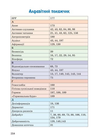 204
Алфав³тний покажчик
SPF 177
А
Акне 173
Активне слухання 42, 43, 62, 84, 88, 98
Активне читання 21, 41, 43, 62, 125, 156
Антропометрія 180
Аудіал 43, 44, 197
Афірмації 129, 130
Б
Безвихідь 39
Безпека 16, 17, 22, 29, 54, 95
Біосфера 72
В
Відповідальне споживання 68, 73
Візуал 43, 44, 197
Волонтер 13, 17, 140, 142, 143, 144
Вторинна сировина 75
Г
Гемоглобін 160
Гігієна суспільної поведінки 110
Гормон 187, 188, 189
«Гормональна буря» 189
Д
Дезінформація 18, 136
Дерматит 171
Джерела ризиків 11
Добробут 7, 36, 60, 69, 73, 88, 106, 110,
134, 179
Доброчинність 120, 140,143
Домашня аптечка 31
 