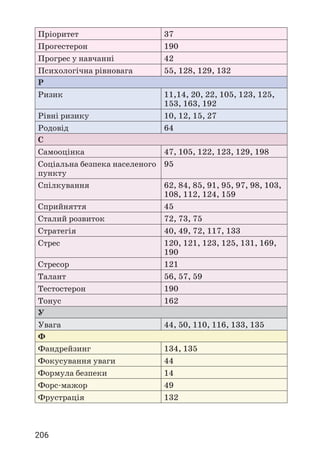 206
Пріоритет 37
Прогестерон 190
Прогрес у навчанні 42
Психологічна рівновага 55, 128, 129, 132
Р
Ризик 11,14, 20, 22, 105, 123, 125,
153, 163, 192
Рівні ризику 10, 12, 15, 27
Родовід 64
С
Самооцінка 47, 105, 122, 123, 129, 198
Соціальна безпека населеного
пункту
95
Спілкування 62, 84, 85, 91, 95, 97, 98, 103,
108, 112, 124, 159
Сприйняття 45
Сталий розвиток 72, 73, 75
Стратегія 40, 49, 72, 117, 133
Стрес 120, 121, 123, 125, 131, 169,
190
Стресор 121
Талант 56, 57, 59
Тестостерон 190
Тонус 162
У
Увага 44, 50, 110, 116, 133, 135
Ф
Фандрейзинг 134, 135
Фокусування уваги 44
Формула безпеки 14
Форс-мажор 49
Фрустрація 132
 