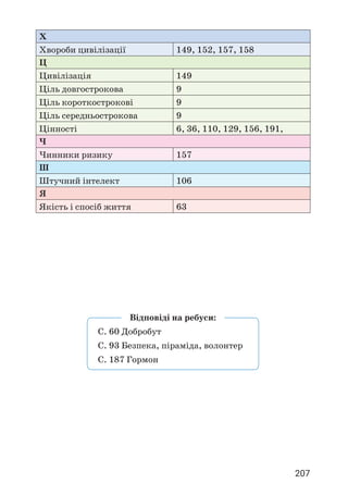 207
Х
Хвороби цивілізації 149, 152, 157, 158
Ц
Цивілізація 149
Ціль довгострокова 9
Ціль короткострокові 9
Ціль середньострокова 9
Цінності 6, 36, 110, 129, 156, 191,
Ч
Чинники ризику 157
Ш
Штучний інтелект 106
Я
Якість і спосіб життя 63
Відповіді на ребуси:
С. 60 Добробут
С. 93 Безпека, піраміда, волонтер
С. 187 Гормон
 