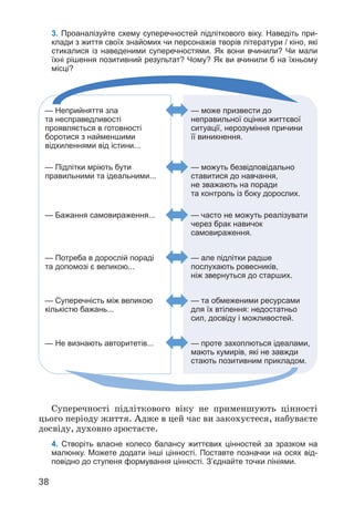 38
3. Проаналізуйте схему суперечностей підліткового віку. Наведіть при-
клади з життя своїх знайомих чи персонажів творів літератури / кіно, які
стикалися із наведеними суперечностями. Як вони вчинили? Чи мали
їхні рішення позитивний результат? Чому? Як ви вчинили б на їхньому
місці?
— Неприйняття зла
та несправедливості
проявляється в готовності
боротися з найменшими
відхиленнями від істини...
— може призвести до
неправильної оцінки життєвої
ситуації, нерозуміння причини
її виникнення.
— Підлітки мріють бути
правильними та ідеальними...
— можуть безвідповідально
ставитися до навчання,
не зважають на поради
та контроль із боку дорослих.
— Бажання самовираження... — часто не можуть реалізувати
через брак навичок
самовираження.
— Потреба в дорослій пораді
та допомозі є великою...
— але підлітки радше
послухають ровесників,
ніж звернуться до старших.
— Суперечність між великою
кількістю бажань...
— та обмеженими ресурсами
для їх втілення: недостатньо
сил, досвіду і можливостей.
— Не визнають авторитетів... — проте захоплються ідеалами,
мають кумирів, які не завжди
стають позитивним прикладом.
Суперечності підліткового віку не применшують цінності
цього періоду життя. Адже в цей час ви закохуєтеся, набуваєте
досвіду, духовно зростаєте.
4. Створіть власне колесо балансу життєвих цінностей за зразком на
малюнку. Можете додати інші цінності. Поставте позначки на осях від-
повідно до ступеня формування цінності. З’єднайте точки лініями.
 