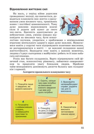 55
Відновлення життєвих сил
На жаль, у період війни дорослим
громадянам і молоді, що навчається, до­
водиться планувати своє життя з ураху­
ванням умов воєнного часу, тривожних
новин і постійної невизначеності. Тому
дуже важливо відновлювати власні
сили й додати цей пункт до свого
чек-листа. Здатність адаптуватися до
небезпечних умов, уміння швидко від­
повідати на виклики часу, бути психо­
логічно гнучким, упоратися з проблемами з мінімальними
втратами ментального здоров’я зараз дуже важливі. Намагає­
мося навіть у скрутні часи підтримувати позитивне мислення,
не розчаровуватися в житті — це важливі складники нашої
життєстійкості. Знаходячи сенс навіть у важких моментах,
людина з’єднує сьогодення з майбутнім і робить те й інше наба­
гато світлішими.
Успіх має багато складників. Варто підтримувати свій фі­
зичний стан, психологічну рівновагу, займатися саморозвит­
ком та приділяти увагу близьким людям. Прийоми
тайм-менеджменту допоможуть досягти балансу цих складни­
ків і гармонії.
Алгоритм правильного планування часу
1. Плануйте лише
ті завдання, які
можете виконати
2. Оцініть, скільки
часу вам потрібно
на виконання
кожного завдання
і що вам для
цього потрібно
3. Враховуйте
непередбачувані
справи, додайте
час для їх
виконання
4. Починайте
з найважливіших
завдань,
а завершуйте
простими та
приємними
5. Плануйте
на день 2–3 вкрай
важливі справи
6. Намагайтеся
виконати
заплановане
повною мірою
 