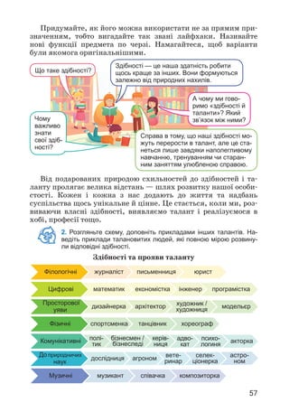 57
Чому
важливо
знати
свої здіб-
ності?
Що таке здібності?
Здібності — це наша здатність робити
щось краще за інших. Вони формуються
залежно від природних нахилів.
А чому ми гово-
римо «здібності й
таланти»? Який
зв’язок між ними?
Справа в тому, що наші здібності мо-
жуть перерости в талант, але це ста-
неться лише завдяки наполегливому
навчанню, тренуванням чи старан-
ним заняттям улюбленою справою.
Придумайте, як його можна використати не за прямим при­
значенням, тобто вигадайте так звані лайфхаки. Називайте
нові функції предмета по черзі. Намагайтеся, щоб варіанти
були якомога оригінальнішими.
Від подарованих природою схильностей до здібностей і та­
ланту пролягає велика відстань — шлях розвитку нашої особи­
стості. Кожен і кожна з нас додають до життя та надбань
суспільства щось унікальне й цінне. Це стається, коли ми, роз­
виваючи власні здібності, виявляємо талант і реалізуємося в
хобі, професії тощо.
2. Розгляньте схему, доповніть прикладами інших талантів. На-
ведіть приклади талановитих людей, які повною мірою розвину-
ли відповідні здібності.
Філологічні журналіст письменниця юрист
математик економістка інженер програмістка
Цифрові
Просторової
уяви
дизайнерка архітектор художник /
художниця модельєр
Фізичні спортсменка хореограф
полі-
тик
керів-
ниця
танцівник
бізнесмен /
бізнеследі
адво-
кат
психо-
логиня
акторка
дослідниця
Комунікативні
До природничих
наук
агроном вете-
ринар
селек-
ціонерка
астро-
ном
Музичні музикант співачка композиторка
Здібності та прояви таланту
 
