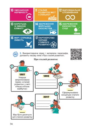 74
Про сталий розвиток
3. Використовуючи відео і матеріали параграфа,
доповніть часову лінію «Про сталий розвиток».
Відповідальне
споживання
Сталий
розвиток міст
і спільнот
Зменшення
нерівності
Збереження
екосистем
суші
Збереження
морських
екосистем
Боротьба
зі зміною
клімату
Партнерство
заради
стійкого
розвитку
Мир і справед-
ливість
1
2
3
4
5
1987
Уперше
запропоновано
термін «сталий
розвиток» у звіті
«Наше спільне
майбутнє» ____
Сформульовано
концепцію сталого
розвитку
____
Має бути досягнуто
цілі сталого розвитку
1992
2017
 