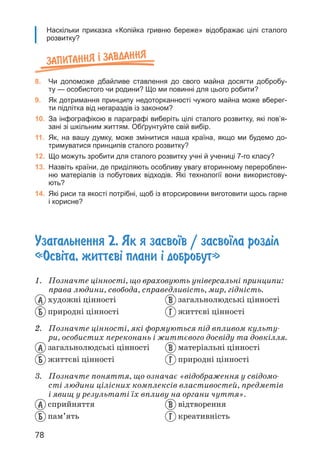78
Запитання ² завдання
8. Чи допоможе дбайливе ставлення до свого майна досягти добробу-
ту — особистого чи родини? Що ми повинні для цього робити?
9. Як дотримання принципу недоторканності чужого майна може вберег-
ти підлітка від негараздів із законом?
10. За інфографікою в параграфі виберіть цілі сталого розвитку, які пов’я-
зані зі шкільним життям. Обґрунтуйте свій вибір.
11. Як, на вашу думку, може змінитися наша країна, якщо ми будемо до-
тримуватися принципів сталого розвитку?
12. Що можуть зробити для сталого розвитку учні й учениці 7-го класу?
13. Назвіть країни, де приділяють особливу увагу вторинному перероблен-
ню матеріалів із побутових відходів. Які технології вони використову-
ють?
14. Які риси та якості потрібні, щоб із вторсировини виготовити щось гарне
і корисне?
Узагальнення 2. Як я засво¿в / засво¿ла розд³л
«Осв³та, життºв³ плани ³ добробут»
1. Позначте цінності, що враховують універсальні принципи:
права людини, свобода, справедливість, мир, гідність.
А художні цінності
Б природні цінності
В загальнолюдські цінності
Г життєві цінності
2. Позначте цінності, які формуються під впливом культу­
ри, особистих переконань і життєвого досвіду та довкілля.
А загальнолюдські цінності
Б життєві цінності
В матеріальні цінності
Г природні цінності
3. Позначте поняття, що означає «відображення у свідомо­
сті людини цілісних комплексів властивостей, предметів
і явищ у результаті їх впливу на органи чуття».
А сприйняття
Б пам’ять
В відтворення
Г креативність
Наскільки приказка «Копійка гривню береже» відображає цілі сталого
розвитку?
 