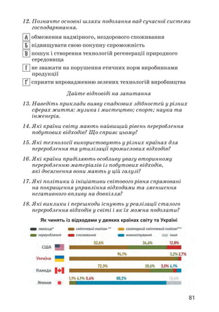 81
12. Позначте основні шляхи подолання вад сучасної системи
господарювання.
А обмеження надмірного, нездорового споживання
Б підвищувати свою покупну спроможність
В пошук і створення технологій регенерації природного
середовища
Г не зважати на порушення етичних норм виробниками
продукції
¥ сприяти впровадженню зелених технологій виробництва
Дайте відповіді на запитання
13. Наведіть приклади вияву спадкових здібностей у різних
сферах життя: музика і мистецтво; спорт; наука та
інженерія.
14. Які країни світу мають найвищий рівень перероблення
побутових відходів? Що сприяє цьому?
15. Які технології використовують у різних країнах для
перероблення та утилізації промислових відходів?
16. Які країни приділяють особливу увагу вторинному
переробленню матеріалів із побутових відходів,
які досягнення вони мають у цій галузі?
17. Які політики й ініціативи світового рівня спрямовані
на покращення управління відходами та зменшення
негативного впливу на довкілля?
18. Які виклики і перешкоди існують у реалізації сталого
перероблення відходів у світі і як їх можна подолати?
Як чинять із відходами у деяких країнах світу та Україні
 