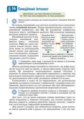 88
Емоц³йний ³нтелект
Дізнаєтеся, що таке емоційний інтелект,
як і для чого його вимірюють, як його розвивати
Запропонуйте асоціації до словосполучення «емоційне благопо-
луччя».
Зі словом «емоційний» все частіше зустрічається словосполу­
чення емоційний інтелект. Також використовують показник —
емоційний коефіцієнт, або EQ. За допомогою коефіцієнта
інтелекту (англ. intelligence quotient, IQ) кількісно оцінюють
розумові здібності людини.
Емоційний інтелект (і від­
повідно емоційний кое­
фіцієнт (англ. emotional
quotient, EQ)) дає змогу ро­
зуміти власні емоції, керу­
вати ними та розпізнавати
емоції інших для ефектив­
ного спілкування, співпере­
живання іншим, подолання
труднощів, зняття стресу.
§ 14
1. Поміркуйте, чому люди з високим IQ не завжди є успішними,
забезпеченими та реалізованими в житті.
Маючи високий рівень емоційного інтелекту, ми добре розу­
міємо почуття свої та інших, а також ефективно керуємо емо­
ціями. Це допомагає налагоджувати здорові стосунки з
рідними та однолітками, ефективно працювати в команді над
реалізацією навчальних проєктів, досягати прогресу в навчан­
ні, реалізовувати себе в хобі, розвивати здібності й талант.
Спілкуючись у класі чи на тренуваннях, ми застосовуємо
прийоми активного слухання з вербальною і невербальною під­
тримкою, фокусуємося на суті розмови або темі обговорення і
надаємо співрозмовнику адекватний зворотний зв’язок.
2. Перелічіть прийоми активного слухання у спілкуванні з одно-
літками та в спілкуванні вчителя з учнями й ученицями під час
пояснення нової теми.
Для того, хто не може керувати своїми емоціями, існує за­
гроза потрапити у стресову ситуацію, яка сильно впливає на
фізичне здоров’я, зокрема пригнічує імунну систему і спричи­
няє часті застуди, інфекційні захворювання.
Для дівчат і хлопців, які займаються спортом, дуже важли­
во вміти тримати себе в руках і на тренуваннях, і під час зма­
Емоційне бла-
гополуччя зале-
жить від рівня
загального до-
бробуту та роз-
винутого
емоційного ін-
телекту
Високий рівень добробуту створює
сприятливі умови для розвитку емо-
ційного інтелекту
Високий емо-
ційний інтелект
сприяє успіш-
ному розв’язан-
ню проблем,
досягненню
емоційного бла-
гополуччя
 