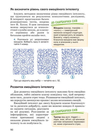 90
Як визначити рівень свого емоційного інтелекту
Існують методики визначення рівня емоційного інтелекту,
що ґрунтуються на результатах психологічних досліджень.
В інтернеті представлено багато
різноманітних тестів, зокрема
тест Н. Холла. З цим питанням
можна звернутися до психоло­
гічної служби школи, до класно­
го керівника або разом із
батьками пройти онлайн-тест.
4. Розгляньте усі запропоновані
мандали. Виберіть одну й запам’я-
тайте її номер.
До скарбнички слiв
Ма́ндала (санскр. maṇḍala —
«коло») — симетричний
малюнок складної структури,
який інтерпретують як модель
Всесвіту, «карту космосу».
Класична мандала має форму
кола зі вписаним у нього
квадратом.
До скарбнички слiв
Тригер (від англ. trigger) —
подія, знак, об’єкт, що викликає
раптове неприємне переживан-
ня, може спричинити стрес.
Про що свідчить ваш вибір — читайте на с. 92.
Розвиток емоційного інтелекту
Для розвитку емоційного інтелекту важливо бути емоційно
обізнаним, тобто змінити власну поведінку так, щоб витриму­
вати тиск, долати стрес тощо. Розвиваючи емоційний інтелект,
ми передусім зменшуємо прояви і вплив негативних емоцій.
Емоційний інтелект дає змогу будувати власне благополуч­
чя та досягати добробуту, адже ми можемо швидко й правиль­
но оцінити ситуацію, реагувати
на неї розумно. Розглянемо за
інфографікою, які характери­
стики притаманні людині з
низьким рівнем емоційного ін­
телекту та як позбутися їх.
1 2 3
 