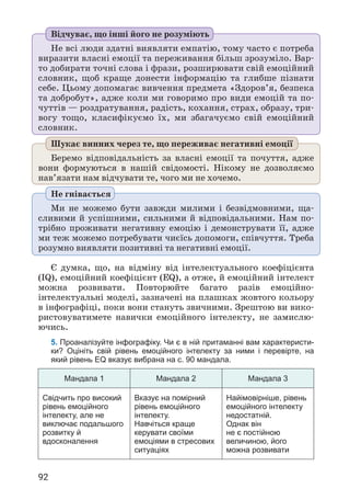 92
Відчуває, що інші його не розуміють
Не всі люди здатні виявляти емпатію, тому часто є потреба
виразити власні емоції та переживання більш зрозуміло. Вар­
то добирати точні слова і фрази, розширювати свій емоційний
словник, щоб краще донести інформацію та глибше пізнати
себе. Цьому допомагає вивчення предмета «Здоров’я, безпека
та добробут», адже коли ми говоримо про види емоцій та по­
чуттів — роздратування, радість, кохання, страх, образу, три­
вогу тощо, класифікуємо їх, ми збагачуємо свій емоційний
словник.
Шукає винних через те, що переживає негативні емоції
Беремо відповідальність за власні емоції та почуття, адже
вони формуються в нашій свідомості. Нікому не дозволяємо
нав’язати нам відчувати те, чого ми не хочемо.
Не гнівається
Ми не можемо бути завжди милими і безвідмовними, ща­
сливими й успішними, сильними й відповідальними. Нам по­
трібно проживати негативну емоцію і демонструвати її, адже
ми теж можемо потребувати чиєїсь допомоги, співчуття. Треба
розумно виявляти позитивні та негативні емоції.
Є думка, що, на відміну від інтелектуального коефіцієнта
(IQ), емоційний коефіцієнт (EQ), а отже, й емоційний інтелект
можна розвивати. Повторюйте багато разів емоційно-
інтелектуальні моделі, зазначені на плашках жовтого кольору
в інфографіці, поки вони стануть звичними. Зрештою ви вико­
ристовуватимете навички емоційного інтелекту, не замислю­
ючись.
5. Проаналізуйте інфографіку. Чи є в ній притаманні вам характеристи-
ки? Оцініть свій рівень емоційного інтелекту за ними і перевірте, на
який рівень EQ вказує вибрана на с. 90 мандала.
Мандала 1 Мандала 2 Мандала 3
Свідчить про високий
рівень емоційного
інтелекту, але не
виключає подальшого
розвитку й
вдосконалення
Вказує на помірний
рівень емоційного
інтелекту.
Навчіться краще
керувати своїми
емоціями в стресових
ситуаціях
Найімовірніше, рівень
емоційного інтелекту
недостатній.
Однак він
не є постійною
величиною, його
можна розвивати
 