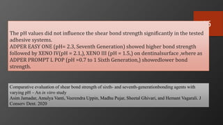 105
Comparative evaluation of shear bond strength of sixth- and seventh-generationbonding agents with
varying pH – An in vitro study
Asim Jamadar, Amulya Vanti, Veerendra Uppin, Madhu Pujar, Sheetal Ghivari, and Hemant Vagarali. J
Conserv Dent. 2020
The pH values did not influence the shear bond strength significantly in the tested
adhesive systems.
ADPER EASY ONE (pH= 2.3, Seventh Generation) showed higher bond strength
followed by XENO IV(pH = 2.1,), XENO III (pH = 1.5,) on dentinalsurface ,where as
ADPER PROMPT L POP (pH =0.7 to 1 Sixth Generation,) showedlower bond
strength.
 