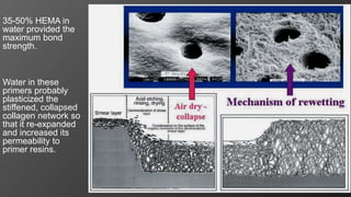 60
35-50% HEMA in
water provided the
maximum bond
strength.
Water in these
primers probably
plasticized the
stiffened, collapsed
collagen network so
that it re-expanded
and increased its
permeability to
primer resins.
 