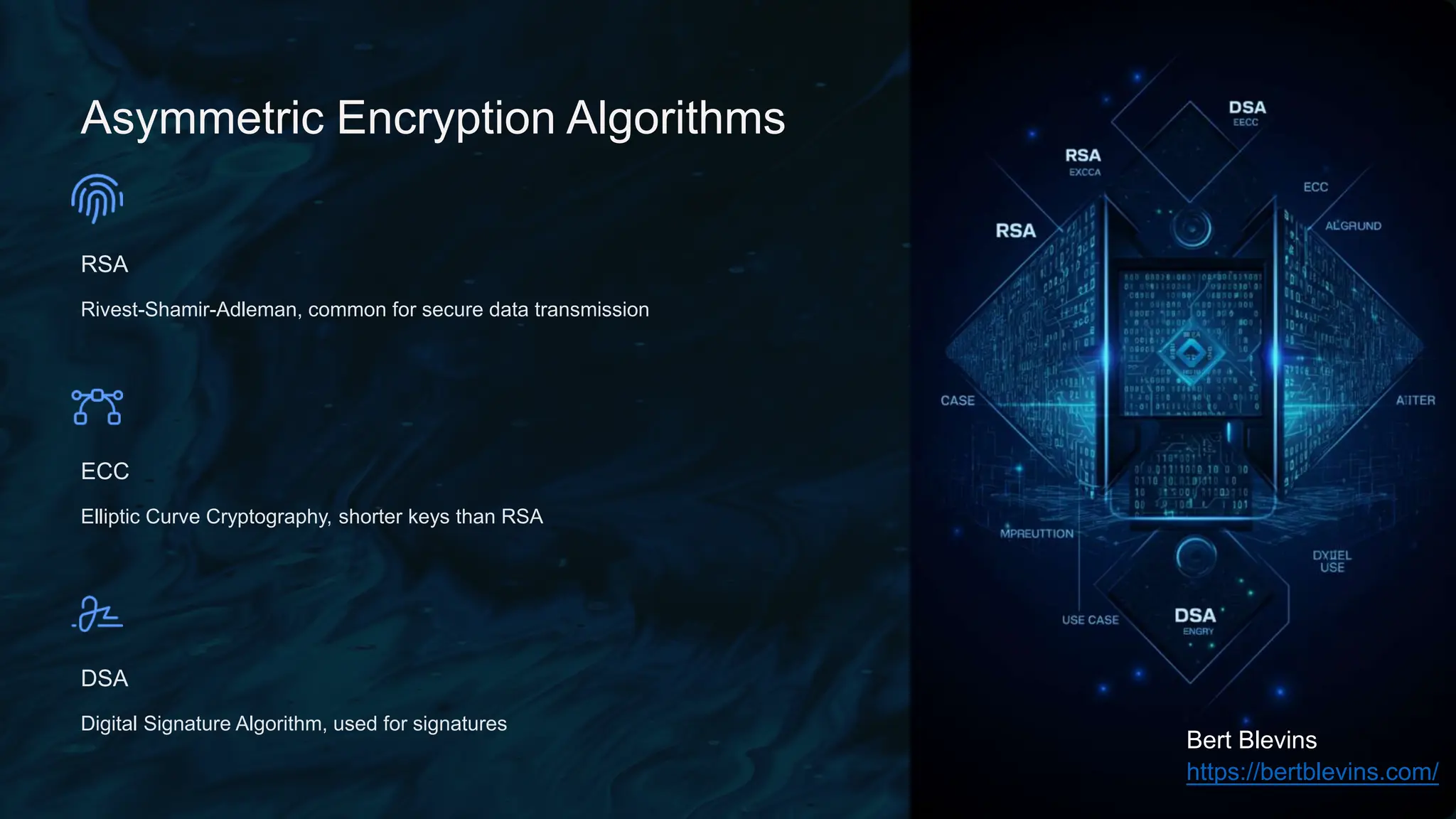 Encryption in Cyber Security with detailed | PPTX