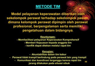 materi pembelajaran 1SDM-KEPERAWATAN.ppt