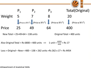 Mastering Ratios and Proportions: Essential Theories and Shortcut ...