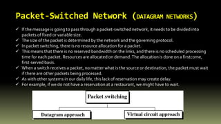 Switching Techniques and types of switching in computer networks | PPSX ...