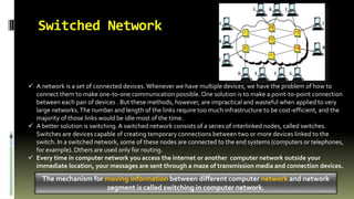 Switching Techniques and types of switching in computer networks | PPSX ...