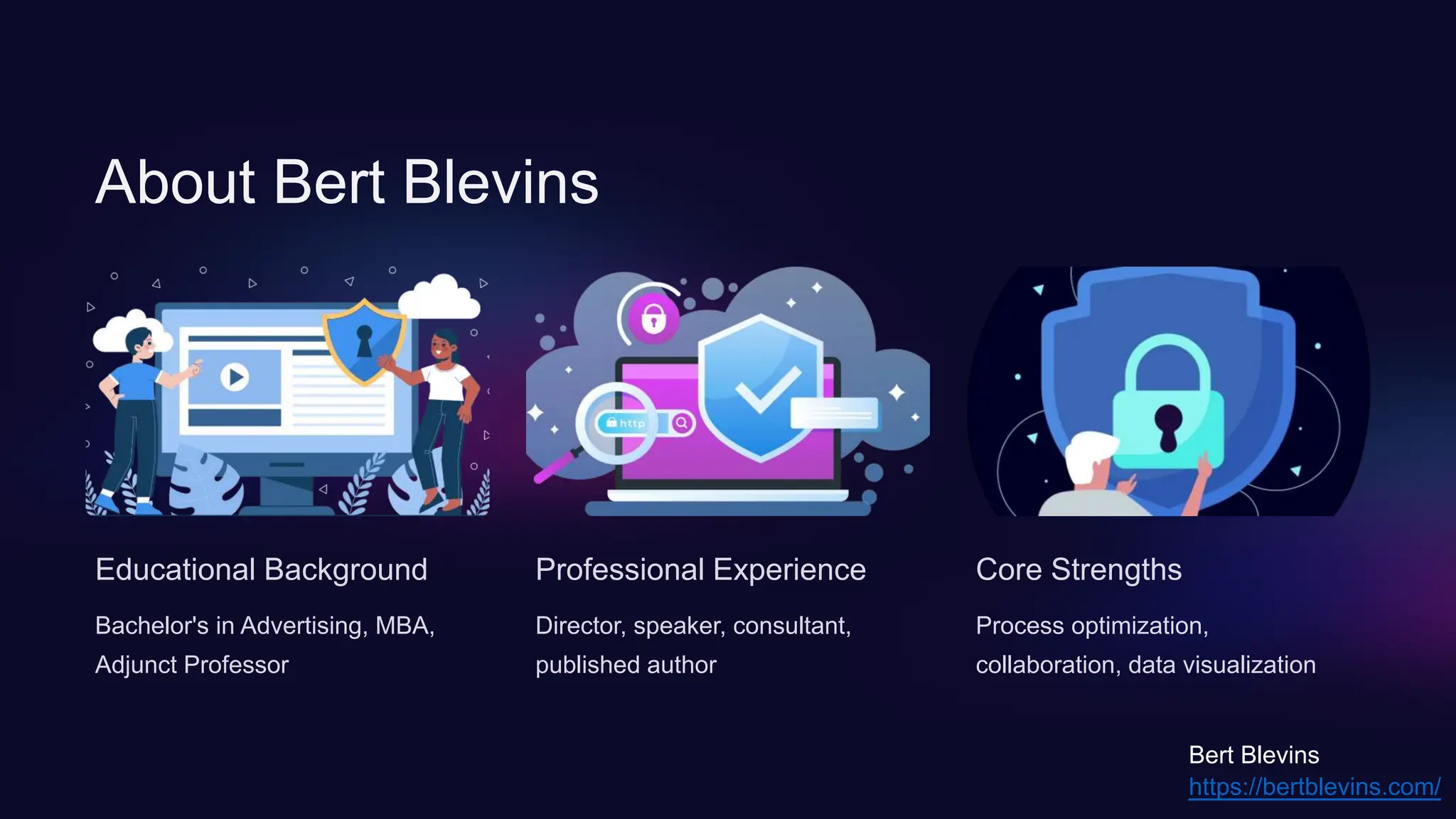 About Bert Blevins
Educational Background
Bachelor's in Advertising, MBA,
Adjunct Professor
Professional Experience
Director, speaker, consultant,
published author
Core Strengths
Process optimization,
collaboration, data visualization
https://bertblevins.com/
Bert Blevins
 
