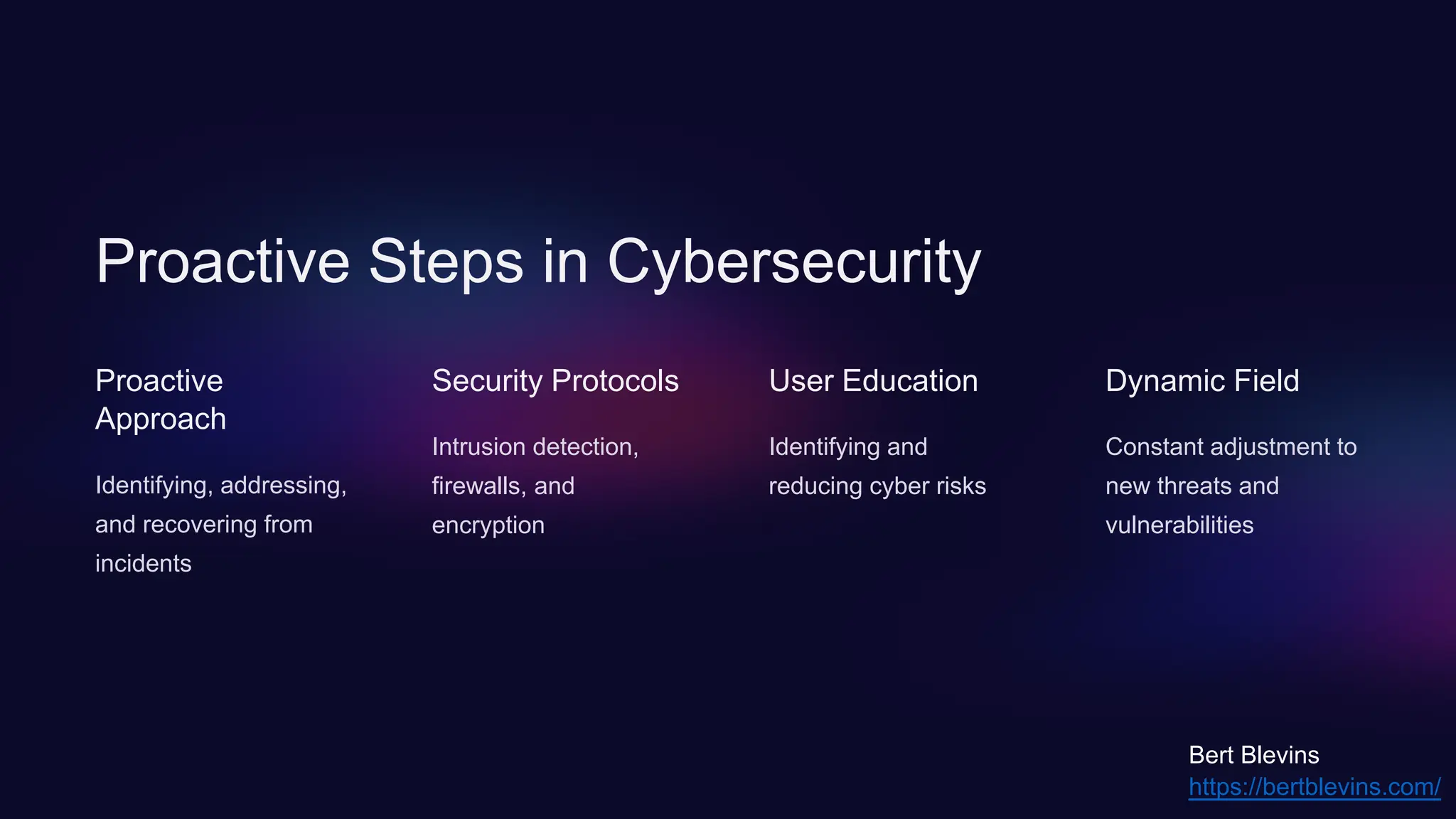 Proactive Steps in Cybersecurity
Proactive
Approach
Identifying, addressing,
and recovering from
incidents
Security Protocols
Intrusion detection,
firewalls, and
encryption
User Education
Identifying and
reducing cyber risks
Dynamic Field
Constant adjustment to
new threats and
vulnerabilities
https://bertblevins.com/
Bert Blevins
 