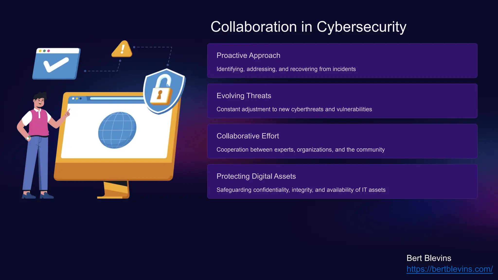 Collaboration in Cybersecurity
Proactive Approach
Identifying, addressing, and recovering from incidents
Evolving Threats
Constant adjustment to new cyberthreats and vulnerabilities
Collaborative Effort
Cooperation between experts, organizations, and the community
Protecting Digital Assets
Safeguarding confidentiality, integrity, and availability of IT assets
https://bertblevins.com/
Bert Blevins
 