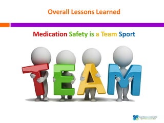 Overall Lessons Learned
Medication Safety is a Team Sport
 