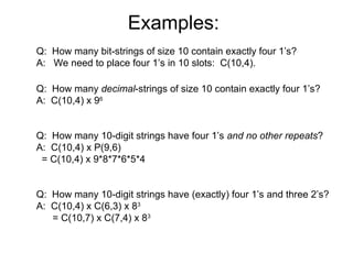 Examples:
Q: How many bit-strings of size 10 contain exactly four 1’s?
A: We need to place four 1’s in 10 slots: C(10,4).
Q: How many decimal-strings of size 10 contain exactly four 1’s?
A: C(10,4) x 96
Q: How many 10-digit strings have four 1’s and no other repeats?
A: C(10,4) x P(9,6)
= C(10,4) x 9*8*7*6*5*4
Q: How many 10-digit strings have (exactly) four 1’s and three 2’s?
A: C(10,4) x C(6,3) x 83
= C(10,7) x C(7,4) x 83
 