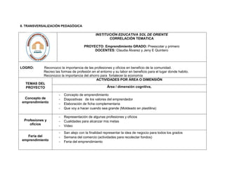 8. TRANSVERSALIZACIÓN PEDAGÓGICA
INSTITUCIÓN EDUCATIVA SOL DE ORIENTE
CORRELACIÓN TEMATICA
PROYECTO: Emprendimiento GRADO: Preescolar y primero
DOCENTES: Claudia Álvarez y Jeny E Quintero
LOGRO: Reconozco la importancia de las profesiones y oficios en beneficio de la comunidad.
Recreo las formas de profesión en el entorno y su labor en beneficio para el lugar donde habito.
Reconozco la importancia del ahorro para fortalecer la economía
TEMAS DEL
PROYECTO
ACTIVIDADES POR ÁREA O DIMENSIÓN
Área / dimensión cognitiva,
Concepto de
emprendimiento
- Concepto de emprendimiento
- Diapositivas de los valores del emprendedor
- Elaboración de ficha complementaria
- Que voy a hacer cuando sea grande (Moldeado en plastilina)
Profesiones y
oficios
- Representación de algunas profesiones y oficios
- Cualidades para alcanzar mis metas
- Video
Feria del
emprendimiento
- San alejo con la finalidad representar la idea de negocio para todos los grados
- Semana del comercio (actividades para recolectar fondos)
- Feria del emprendimiento
 
