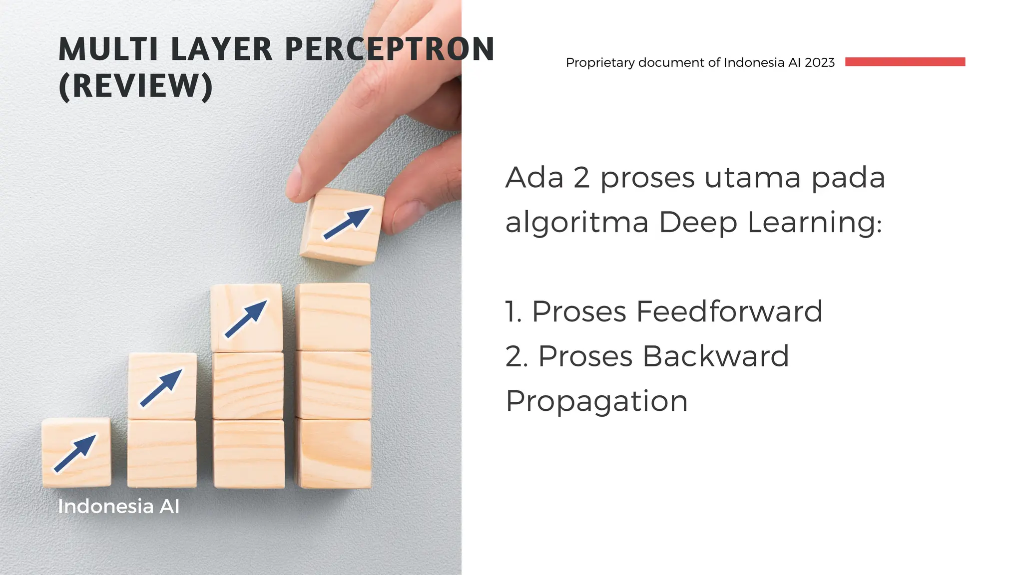 Indonesia AI
MULTI LAYER PERCEPTRON
(REVIEW)
Proprietary document of Indonesia AI 2023
Ada 2 proses utama pada
algoritma Deep Learning:
1. Proses Feedforward
2. Proses Backward
Propagation
 