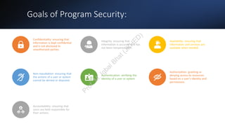 Goals of Program Security:
Confidentiality: ensuring that
information is kept confidential
and is not disclosed to
unauthorized parties.
Integrity: ensuring that
information is accurate and has
not been tampered with.
Availability: ensuring that
information and services are
available when needed.
Non-repudiation: ensuring that
the actions of a user or system
cannot be denied or disputed.
Authentication: verifying the
identity of a user or system.
Authorization: granting or
denying access to resources
based on a user's identity and
permissions.
Accountability: ensuring that
users are held responsible for
their actions.
P
r
o
f
.
M
.
I
q
b
a
l
B
h
a
t
(
J
K
H
E
D
)
 