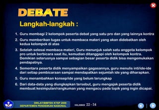 22 - 54
DIKLAT/BIMTEK KTSP 2009
DEPARTEMEN PENDIDIKAN NASIONAL HALAMAN
Langkah-langkah :
1. Guru membagi 2 kelompok peserta debat yang satu pro dan yang lainnya kontra
2. Guru memberikan tugas untuk membaca materi yang akan didebatkan oleh
kedua kelompok di atas
3. Setelah selesai membaca materi, Guru menunjuk salah satu anggota kelompok
pro untuk berbicara saat itu, kemudian ditanggapi oleh kelompok kontra.
Demikian seterusnya sampai sebagian besar peserta didik bisa mengemukakan
pendapatnya.
4. Sementara peserta didik menyampaikan gagasannya, guru menulis inti/ide-ide
dari setiap pembicaraan sampai mendapatkan sejumlah ide yang diharapkan.
5. Guru menambahkan konsep/ide yang belum terungkap
6. Dari data-data yang diungkapkan tersebut, guru mengajak peserta didik
membuat kesimpulan/rangkuman yang mengacu pada topik yang ingin dicapai.
 