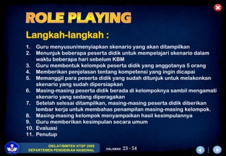 23 - 54
DIKLAT/BIMTEK KTSP 2009
DEPARTEMEN PENDIDIKAN NASIONAL HALAMAN
Langkah-langkah :
1. Guru menyusun/menyiapkan skenario yang akan ditampilkan
2. Menunjuk beberapa peserta didik untuk mempelajari skenario dalam
waktu beberapa hari sebelum KBM
3. Guru membentuk kelompok peserta didik yang anggotanya 5 orang
4. Memberikan penjelasan tentang kompetensi yang ingin dicapai
5. Memanggil para peserta didik yang sudah ditunjuk untuk melakonkan
skenario yang sudah dipersiapkan
6. Masing-masing peserta didik berada di kelompoknya sambil mengamati
skenario yang sedang diperagakan
7. Setelah selesai ditampilkan, masing-masing peserta didik diberikan
lembar kerja untuk membahas penampilan masing-masing kelompok.
8. Masing-masing kelompok menyampaikan hasil kesimpulannya
9. Guru memberikan kesimpulan secara umum
10. Evaluasi
11. Penutup
 