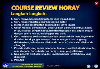 29 - 54
DIKLAT/BIMTEK KTSP 2009
DEPARTEMEN PENDIDIKAN NASIONAL HALAMAN
Langkah-langkah :
1. Guru menyampaikan kompetensi yang ingin dicapai
2. Guru mendemonstrasikan/menyajikan materi
3. Memberikan kesempatan peserta didik tanya jawab
4. Untuk menguji pemahaman, peserta didik disuruh membuat kotak
9/16/25 sesuai dengan kebutuhan dan tiap kotak diisi angka sesuai
dengan selera masing-masing peserta didik
5. Guru membaca soal secara acak dan peserta didik menulis jawaban
di dalam kotak yang nomornya disebutkan guru dan langsung
didiskusikan, kalau benar diisi tanda benar () dan salah diisi tanda
silang (x)
6. Peserta didik yang sudah mendapat tanda () vertikal atau horisontal,
atau diagonal harus berteriak horay … atau yel-yel lainnya
7. Nilai peserta didik dihitung dari jawaban benar jumlah horay yang
diperoleh
8. Penutup
 