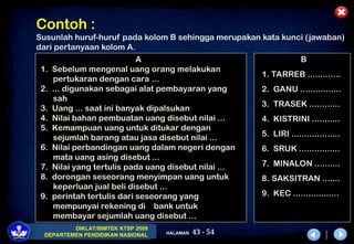 43 - 54
DIKLAT/BIMTEK KTSP 2009
DEPARTEMEN PENDIDIKAN NASIONAL HALAMAN
Contoh :
Susunlah huruf-huruf pada kolom B sehingga merupakan kata kunci (jawaban)
dari pertanyaan kolom A.
A
1. Sebelum mengenal uang orang melakukan
pertukaran dengan cara …
2. ... digunakan sebagai alat pembayaran yang
sah
3. Uang ... saat ini banyak dipalsukan
4. Nilai bahan pembuatan uang disebut nilai ...
5. Kemampuan uang untuk ditukar dengan
sejumlah barang atau jasa disebut nilai ...
6. Nilai perbandingan uang dalam negeri dengan
mata uang asing disebut ...
7. Nilai yang tertulis pada uang disebut nilai ...
8. dorongan seseorang menyimpan uang untuk
keperluan jual beli disebut ...
9. perintah tertulis dari seseorang yang
mempunyai rekening di bank untuk
membayar sejumlah uang disebut ...
B
1. TARREB .............
2. GANU ................
3. TRASEK ............
4. KISTRINI ...........
5. LIRI ...................
6. SRUK ................
7. MINALON ..........
8. SAKSITRAN .......
9. KEC ..................
 