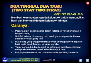 52 - 54
DIKLAT/BIMTEK KTSP 2009
DEPARTEMEN PENDIDIKAN NASIONAL HALAMAN
Memberi kesempatan kepada kelompok untuk membagikan
hasil dan informasi dengan kelompok lainnya.
Caranya :
1. Peserta didik bekerja sama dalam kelompok yang berjumlah 4
(empat) orang
2. Setelah selesai, dua orang dari masing-masing menjadi tamu
kedua kelompok yang lain
3. Dua orang yang tinggal dalam kelompok bertugas membagikan
hasil kerja dan informasi ke tamu mereka
4. Tamu mohon diri dan kembali ke kelompok mereka sendiri dan
melaporkan temuan mereka dari kelompok lain
5. Kelompok mencocokkan dan membahas hasil kerja mereka
(SPENCER KAGAN 1992)
 