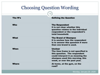 Choosing Question Wording
Monday, January 20, 2020
16
The W's Defining the Question
Who The Respondent
It is not clear whether this
question relates to the individual
respondent or the respondent's
total household.
What The Brand of Shampoo
It is unclear how the respondent
is to answer this question if more
than one brand is used.
When Unclear
The time frame is not specified in
this question. The respondent
could interpret it as meaning the
shampoo used this morning, this
week, or over the past year.
Where At home, at the gym, on the
road?
 