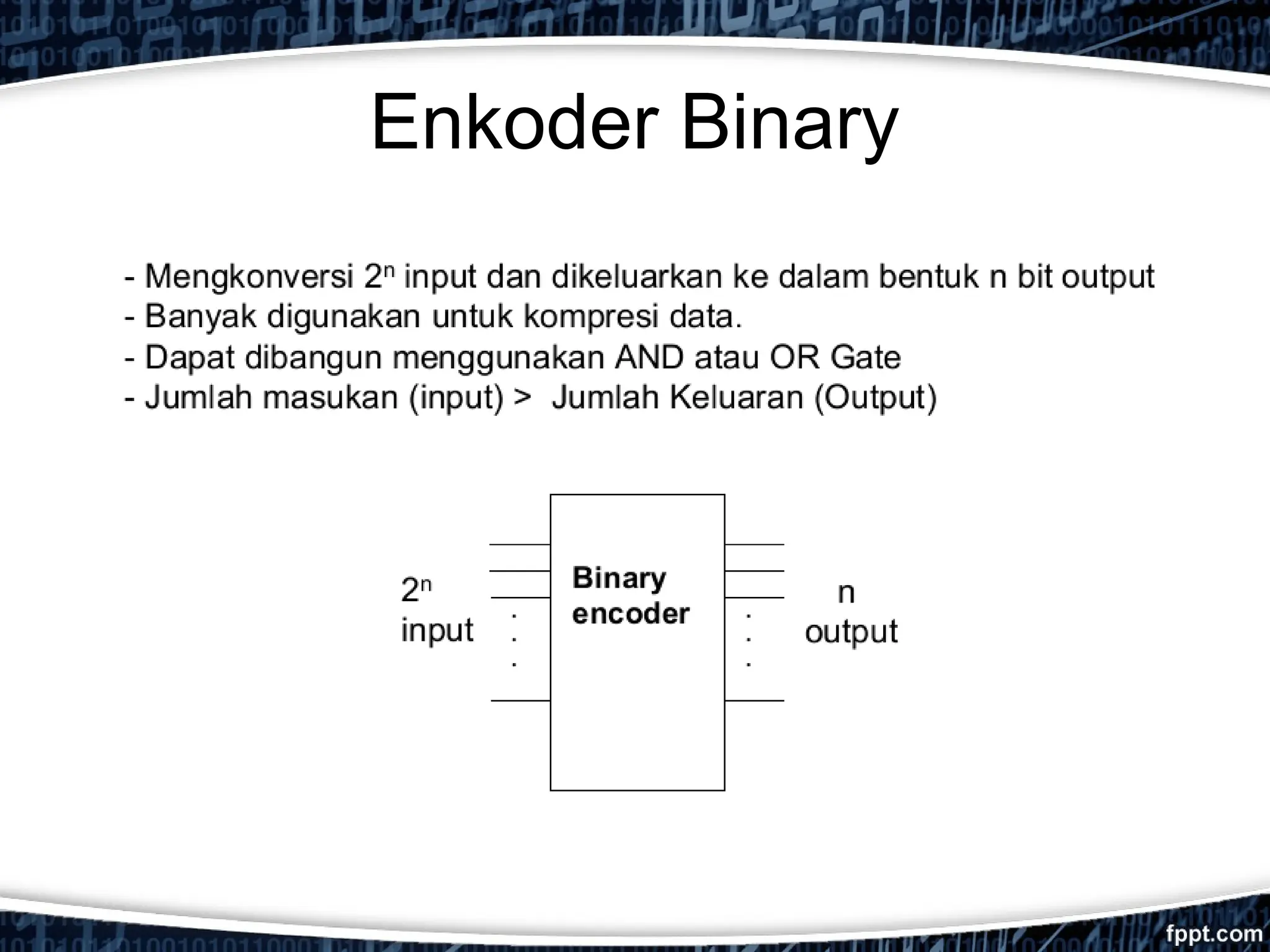 Enkoder Binary
 