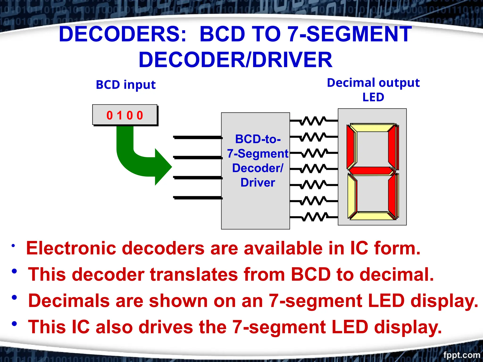 BCD-to-
7-Segment
Decoder/
Driver
DECODERS: BCD TO 7-SEGMENT
DECODER/DRIVER
BCD input
0 0 0 0
Decimal output
LED
0 0 0 1
0 0 1 0
0 0 1 1
0 1 0 0
• Electronic decoders are available in IC form.
• This decoder translates from BCD to decimal.
• Decimals are shown on an 7-segment LED display.
• This IC also drives the 7-segment LED display.
 